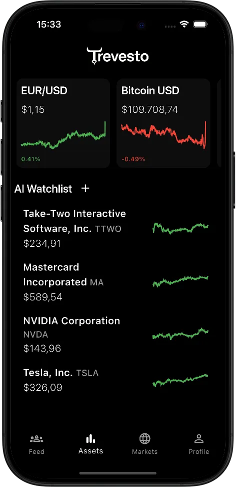 Trevesto AI trading app showing real-time market alerts and sentiment analysis