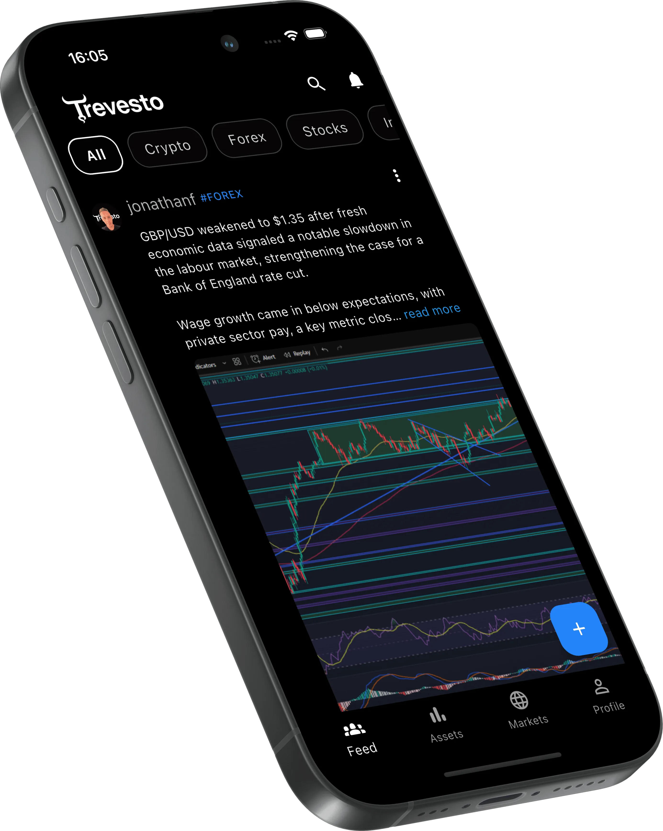 Trevesto mobile app features — AI alerts, sentiment analysis, social trading feed